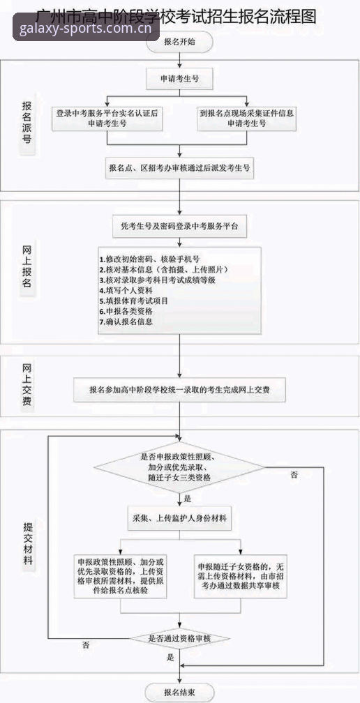 2026星空体育平台靠谱性完整指南：用户反馈与下载实操详解