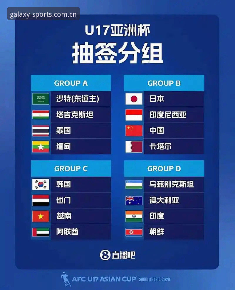U17世界杯抽签深度解析：中国男女足命运几何？星空体育平台带你前瞻